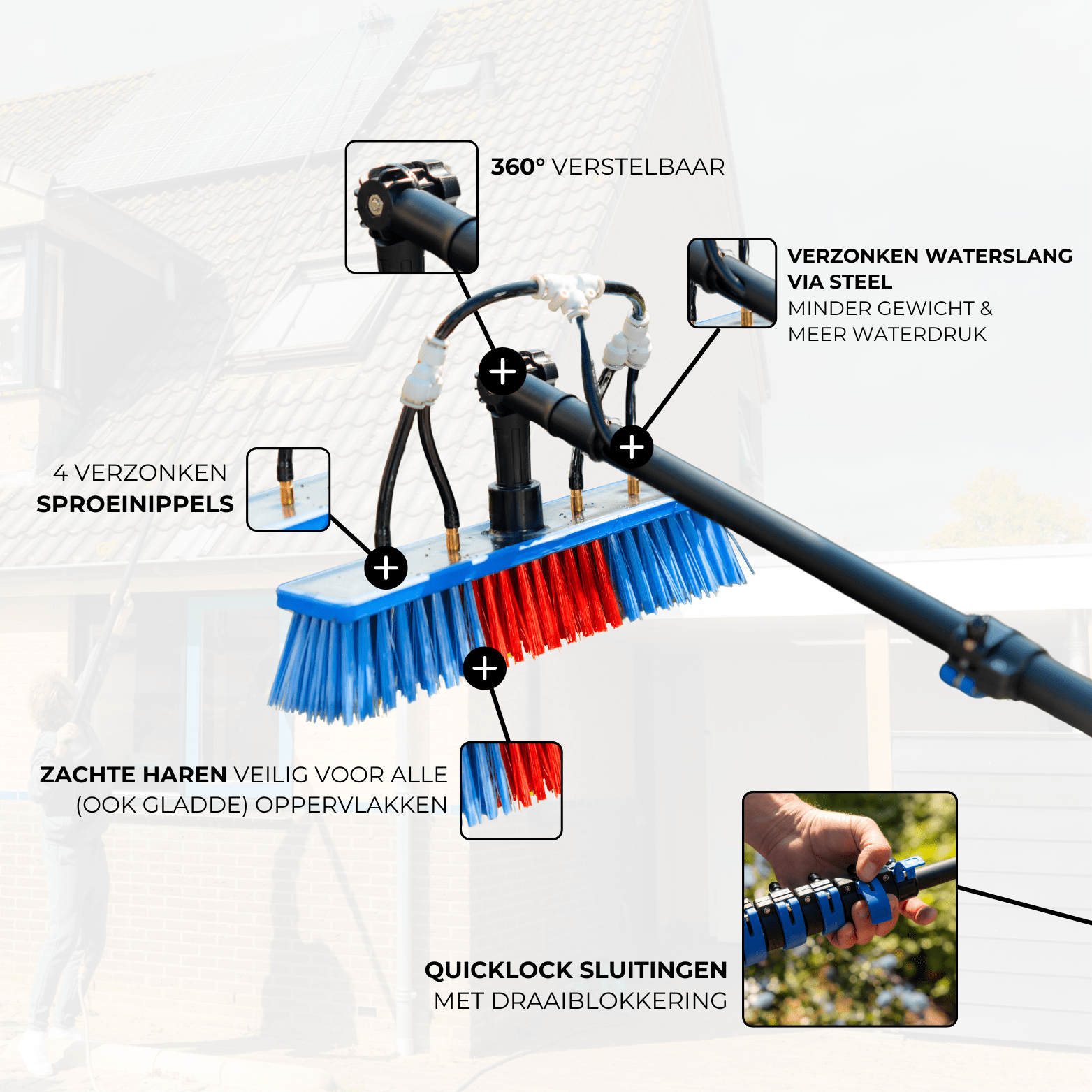 (NOUVEAU) Télémax - Forfait de démarrage